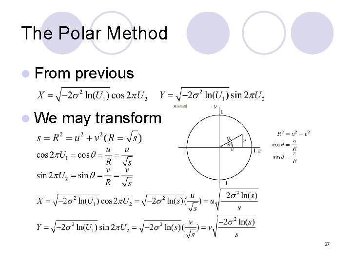 The Polar Method l From l We previous may transform 37 