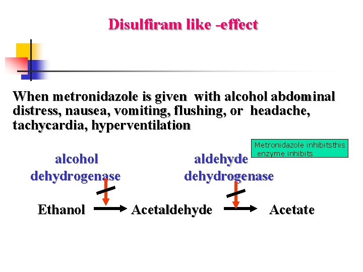 Disulfiram like -effect When metronidazole is given with alcohol abdominal distress, nausea, vomiting, flushing,