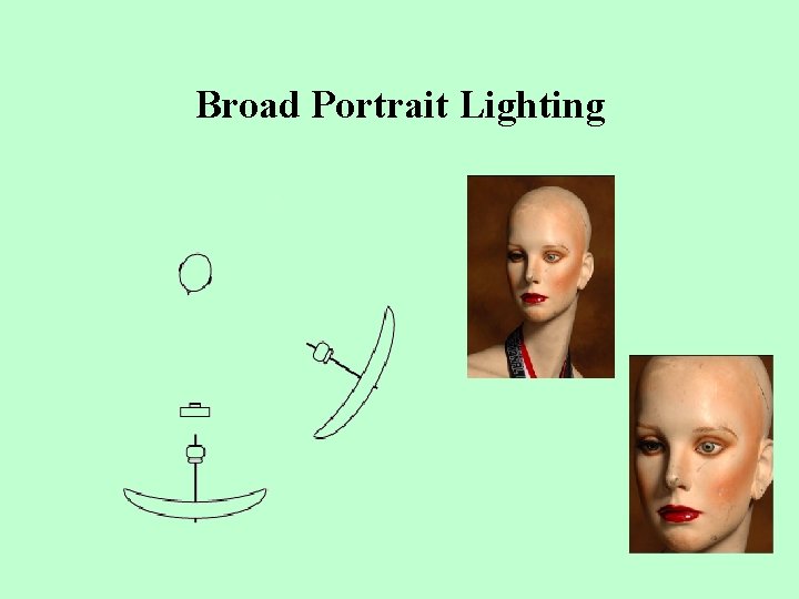 Broad Portrait Lighting 