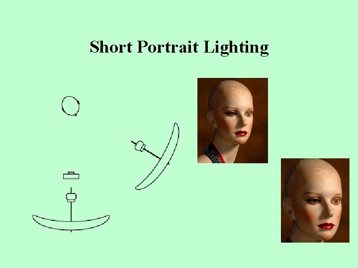 Short Portrait Lighting 