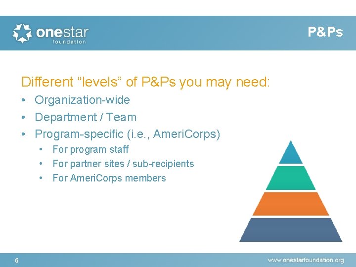 P&Ps Different “levels” of P&Ps you may need: • Organization-wide • Department / Team