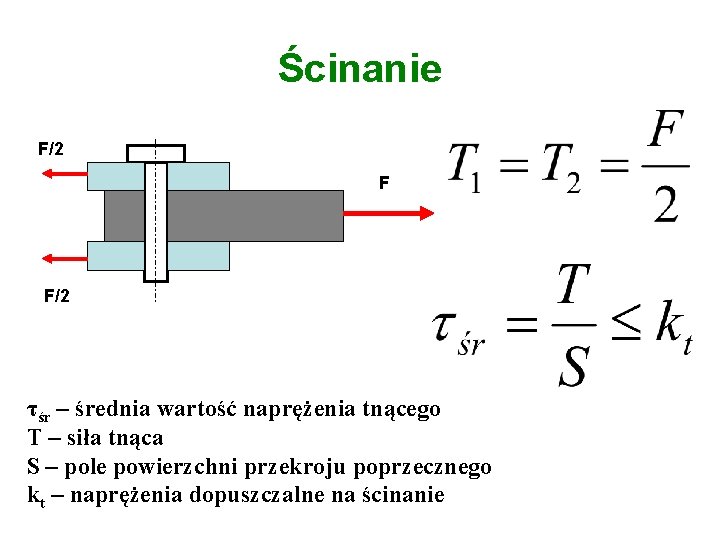 Ścinanie F/2 F F/2 τśr – średnia wartość naprężenia tnącego T – siła tnąca