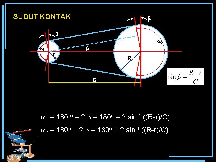 SUDUT KONTAK 1 r 2 R C 1 = 180 o – 2 =