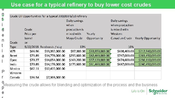 C P a o g n fe i 6 d e n t i