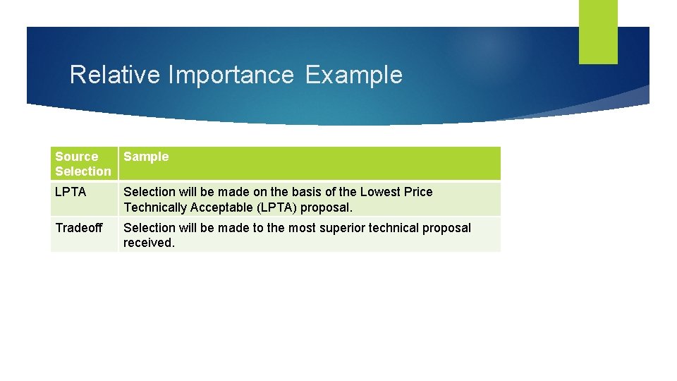 Relative Importance Example Source Sample Selection LPTA Selection will be made on the basis