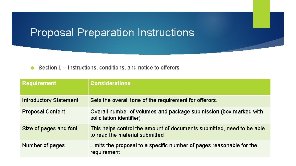 Proposal Preparation Instructions Section L – Instructions, conditions, and notice to offerors Requirement Considerations