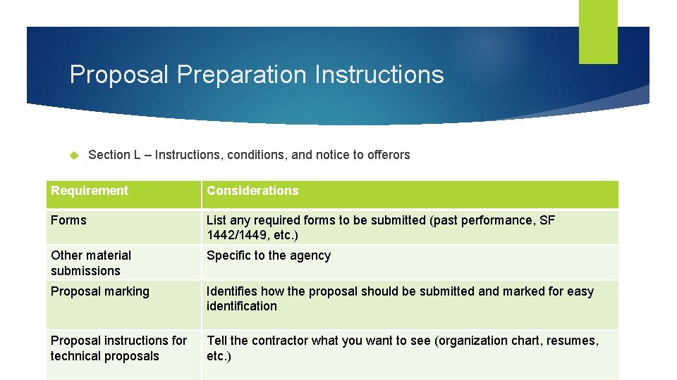 Proposal Preparation Instructions Section L – Instructions, conditions, and notice to offerors Requirement Considerations