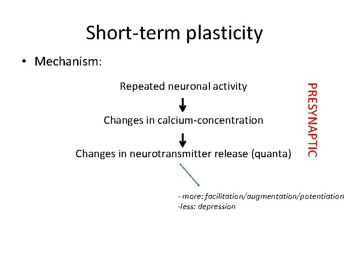 Short-term plasticity • Mechanism: Changes in calcium-concentration Changes in neurotransmitter release (quanta) PRESYNAPTIC Repeated