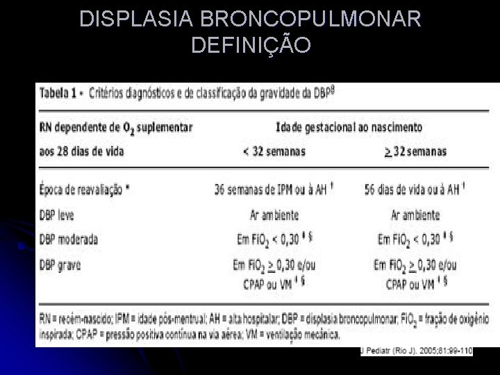DISPLASIA BRONCOPULMONAR DEFINIÇÃO 