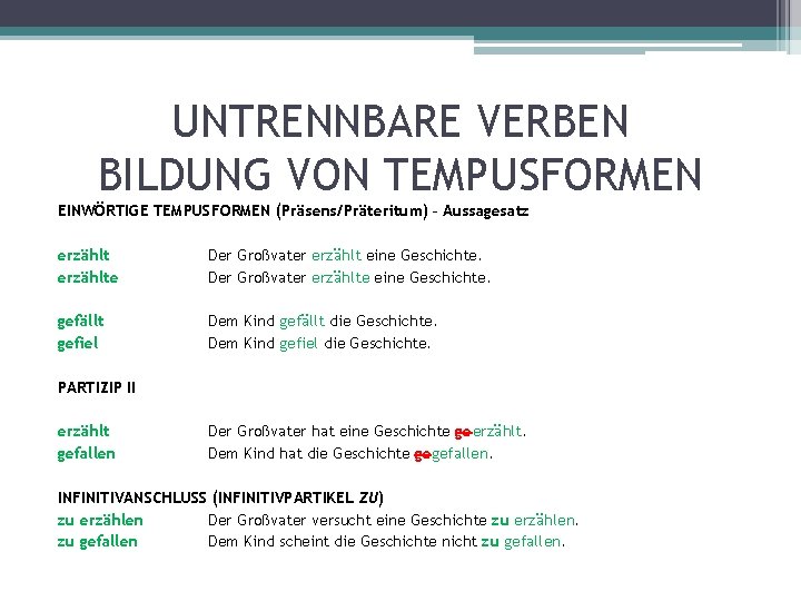 UNTRENNBARE VERBEN BILDUNG VON TEMPUSFORMEN EINWÖRTIGE TEMPUSFORMEN (Präsens/Präteritum) – Aussagesatz erzählte Der Großvater erzählt