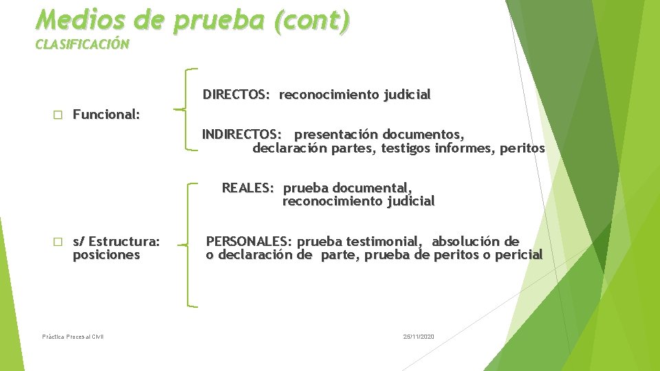 Medios de prueba (cont) CLASIFICACIÓN DIRECTOS: reconocimiento judicial � Funcional: INDIRECTOS: presentación documentos, declaración