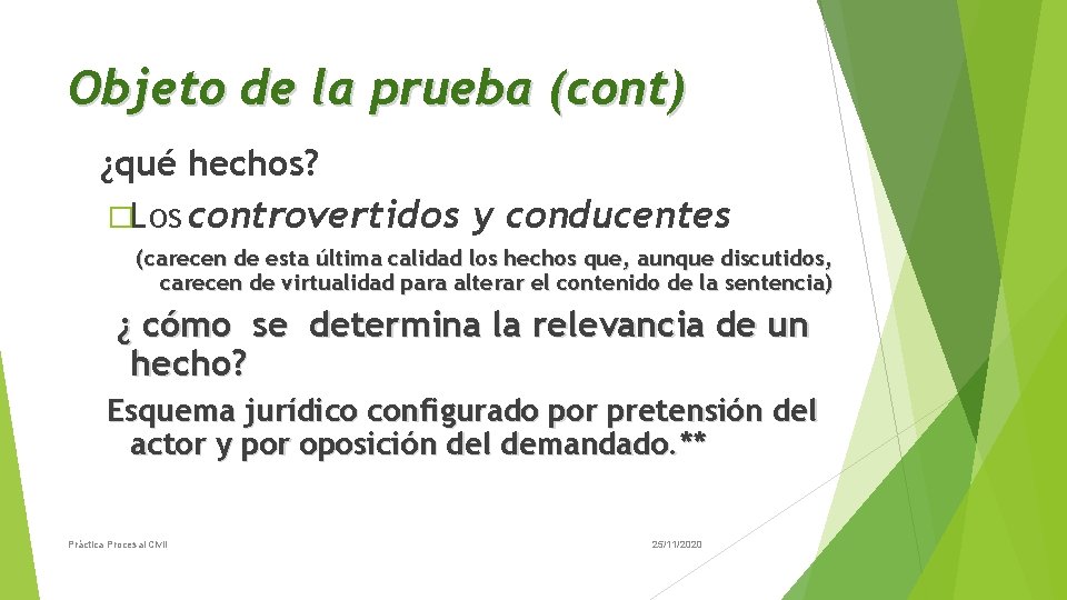 Objeto de la prueba (cont) ¿qué hechos? �Los controvertidos y conducentes (carecen de esta