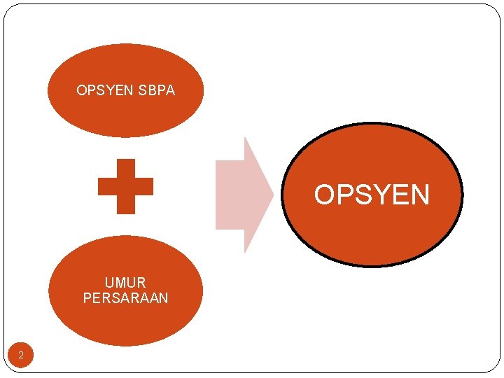 OPSYEN SBPA OPSYEN UMUR PERSARAAN 2 