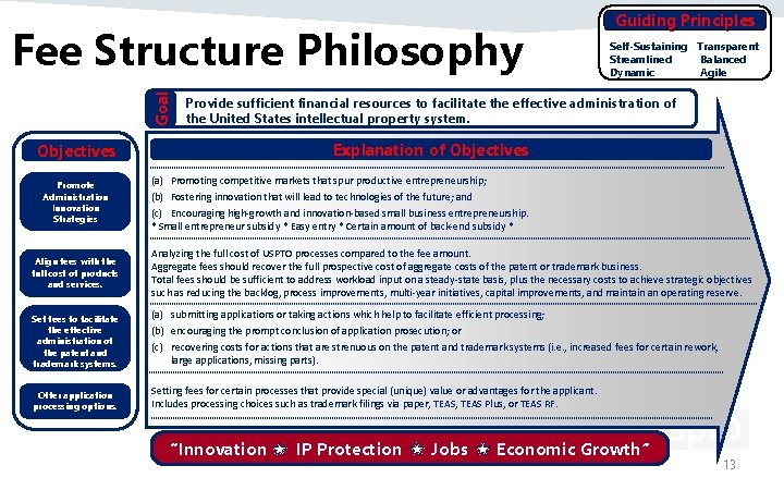 Goal Fee Structure Philosophy Self-Sustaining Transparent Streamlined Balanced Dynamic Agile Provide sufficient financial resources