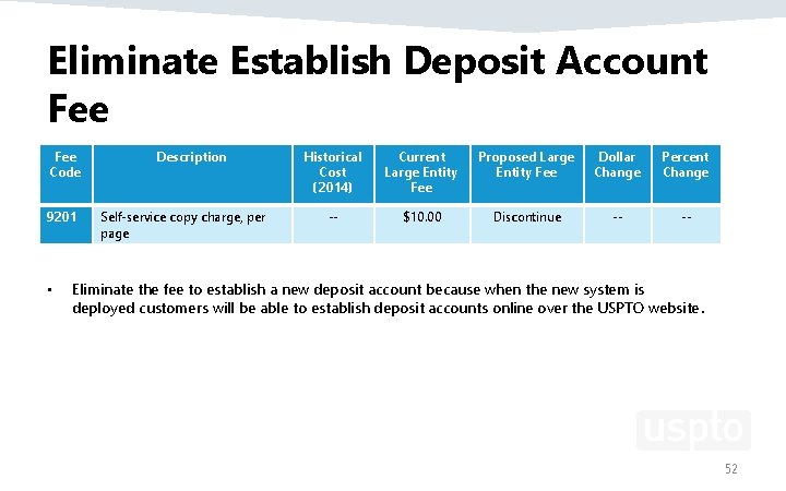 Eliminate Establish Deposit Account Fee Code 9201 • Description Self‐service copy charge, per page