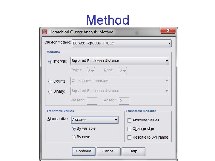 Method 