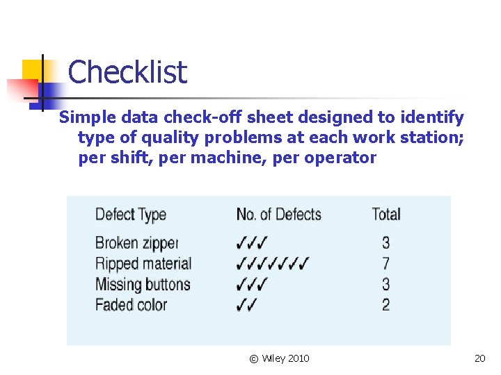 Checklist Simple data check-off sheet designed to identify type of quality problems at each