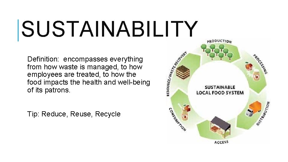 SUSTAINABILITY Definition: encompasses everything from how waste is managed, to how employees are treated,