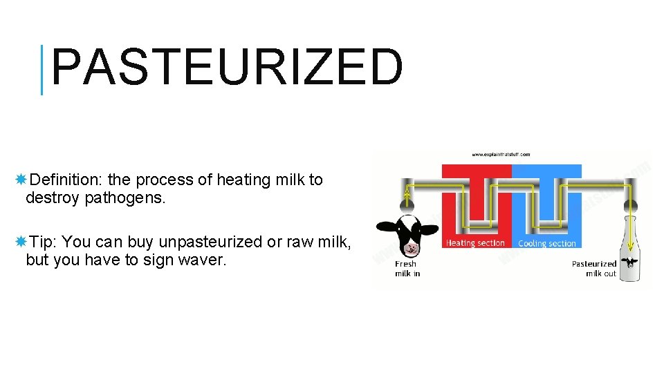 PASTEURIZED Definition: the process of heating milk to destroy pathogens. Tip: You can buy