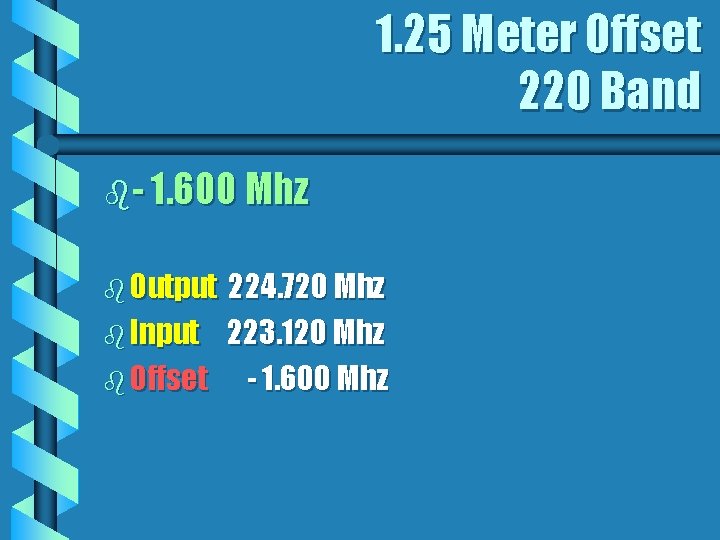 1. 25 Meter Offset 220 Band b- 1. 600 Mhz b Output 224. 720