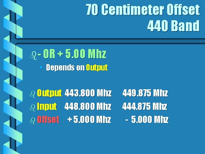 70 Centimeter Offset 440 Band b- OR + 5. 00 Mhz • Depends on