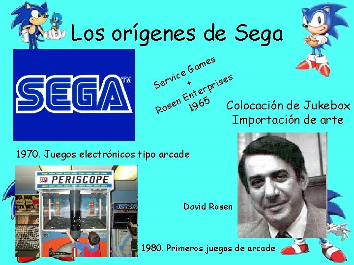 Los orígenes de Sega s me a G ce i v er + es