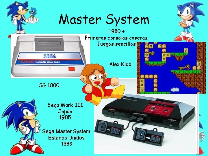 Master System 1980 + Primeras consolas caseras. Juegos sencillos. Alex Kidd SG 1000 Sega