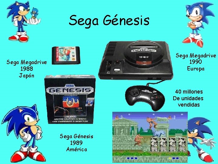 Sega Génesis Sega Megadrive 1990 Europa Sega Megadrive 1988 Japón 40 millones De unidades