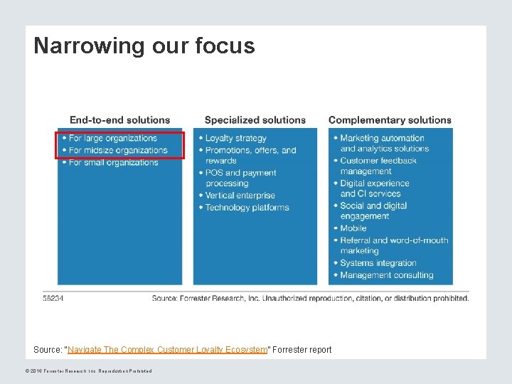 Narrowing our focus Source: “Navigate The Complex Customer Loyalty Ecosystem” Forrester report © 2016