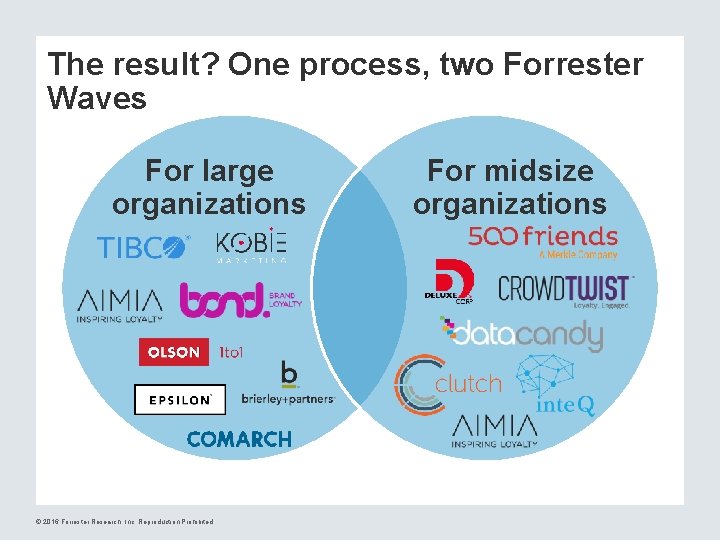 The result? One process, two Forrester Waves For large organizations © 2016 Forrester Research,