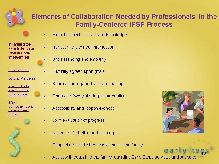 Elements of Collaboration Needed by Professionals in the Family-Centered IFSP Process Individualized Family Service