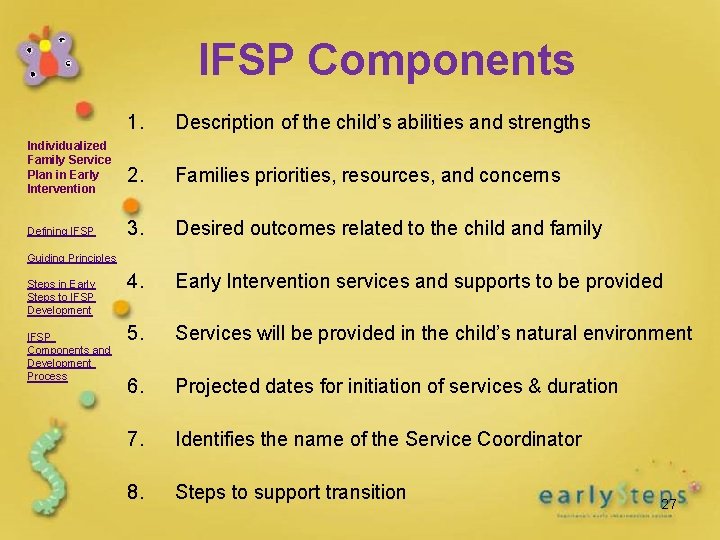 IFSP Components Individualized Family Service Plan in Early Intervention Defining IFSP 1. Description of
