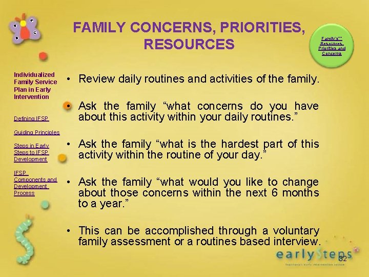 FAMILY CONCERNS, PRIORITIES, RESOURCES Individualized Family Service Plan in Early Intervention Defining IFSP Family’s**