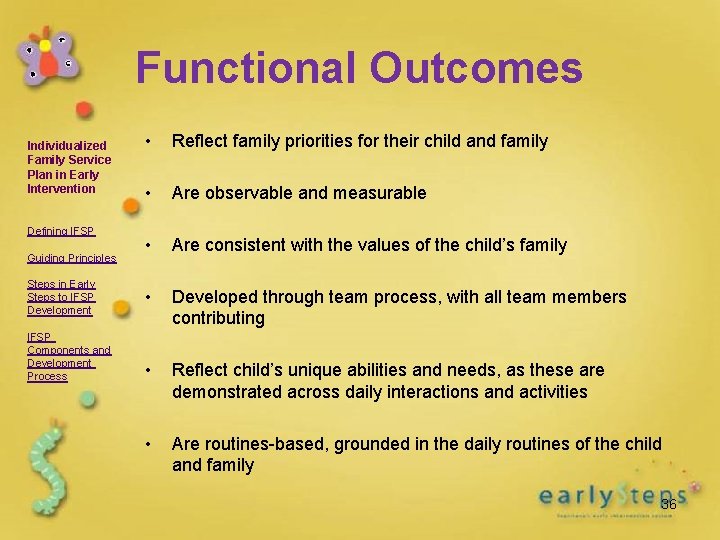 Functional Outcomes Individualized Family Service Plan in Early Intervention Defining IFSP Guiding Principles Steps