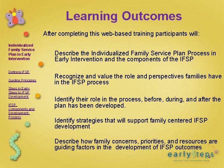 Learning Outcomes After completing this web-based training participants will: Individualized Family Service Plan in