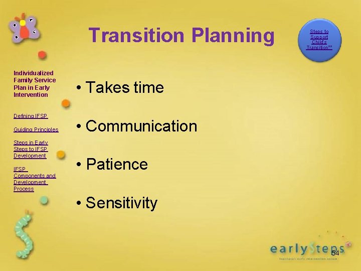 Transition Planning Individualized Family Service Plan in Early Intervention Defining IFSP Guiding Principles Steps