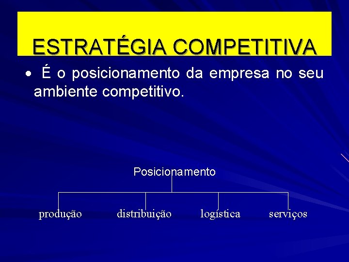  ESTRATÉGIA COMPETITIVA · É o posicionamento da empresa no seu ambiente competitivo. produção