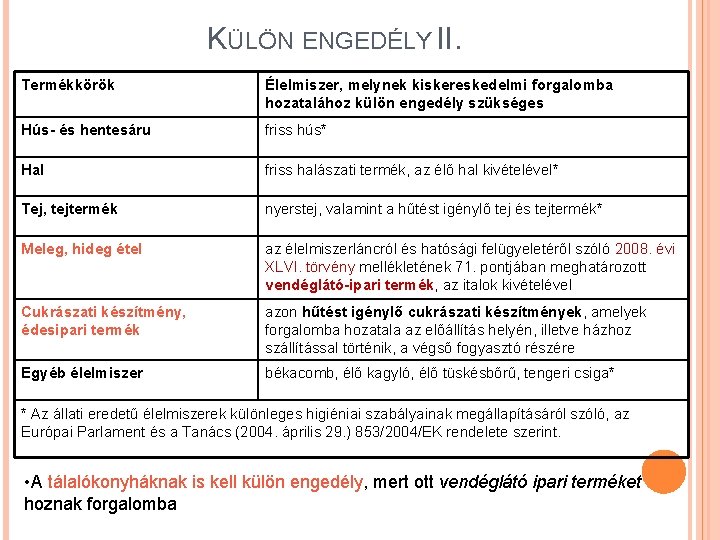 KÜLÖN ENGEDÉLY II. Termékkörök Élelmiszer, melynek kiskereskedelmi forgalomba hozatalához külön engedély szükséges Hús- és