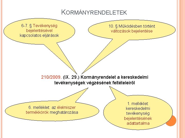 KORMÁNYRENDELETEK 6 -7. § Tevékenység bejelentésével kapcsolatos eljárások 10. § Működésben történt változások bejelentése