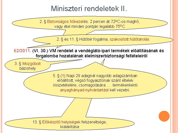 Miniszteri rendeletek II. 2. § Biztonságos hőkezelés: 2 percen át 72 OC-os maghő, vagy