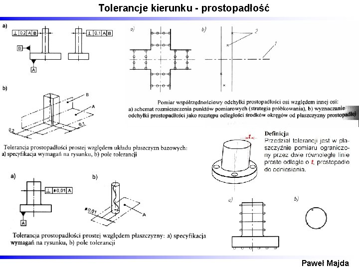 Tolerancje kierunku - prostopadłość Paweł Majda 