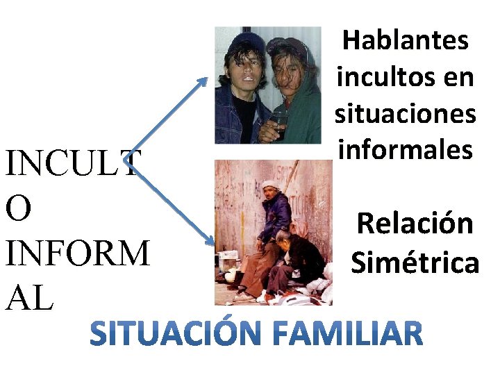 INCULT O INFORM AL Hablantes incultos en situaciones informales Relación Simétrica 