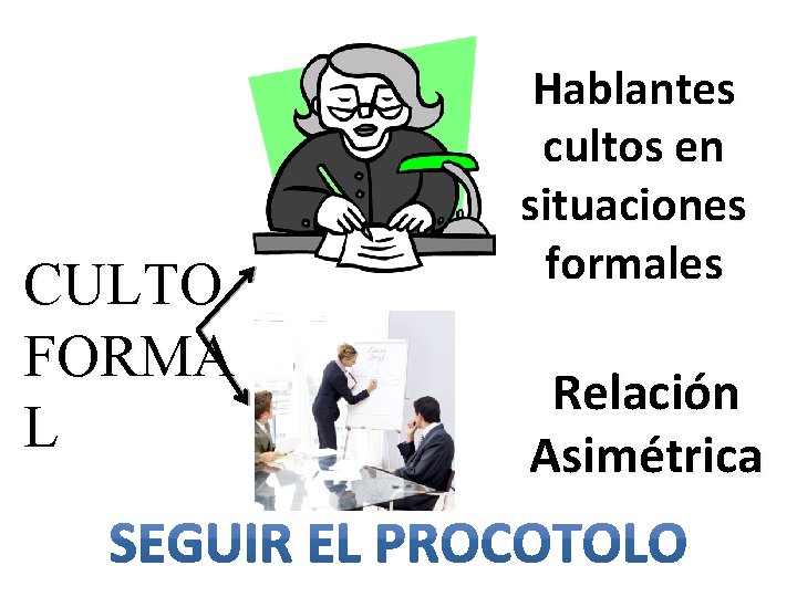 CULTO FORMA L Hablantes cultos en situaciones formales Relación Asimétrica 