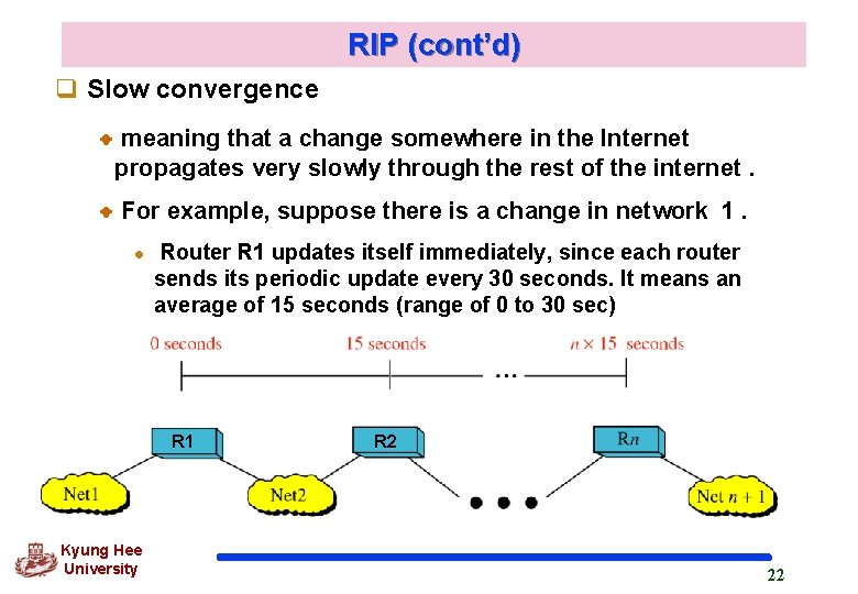 RIP (cont’d) q Slow convergence meaning that a change somewhere in the Internet propagates