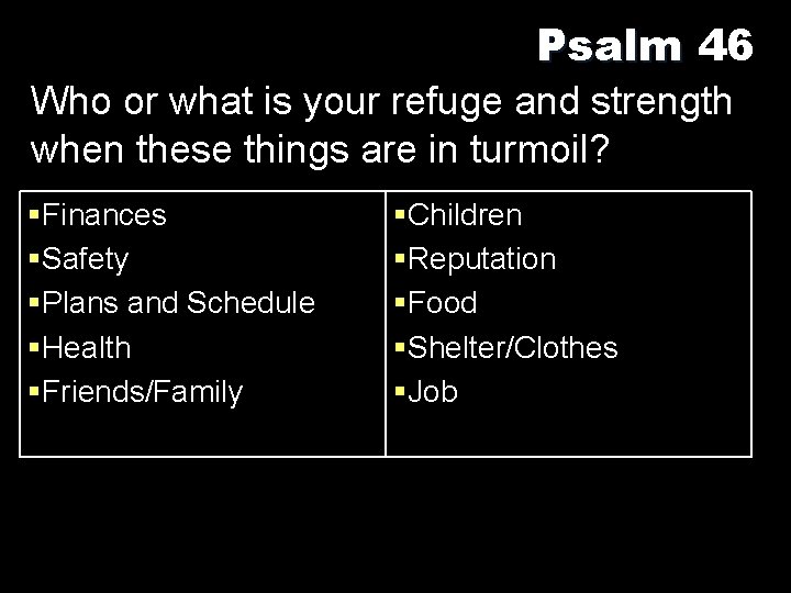 Psalm 46 Who or what is your refuge and strength when these things are