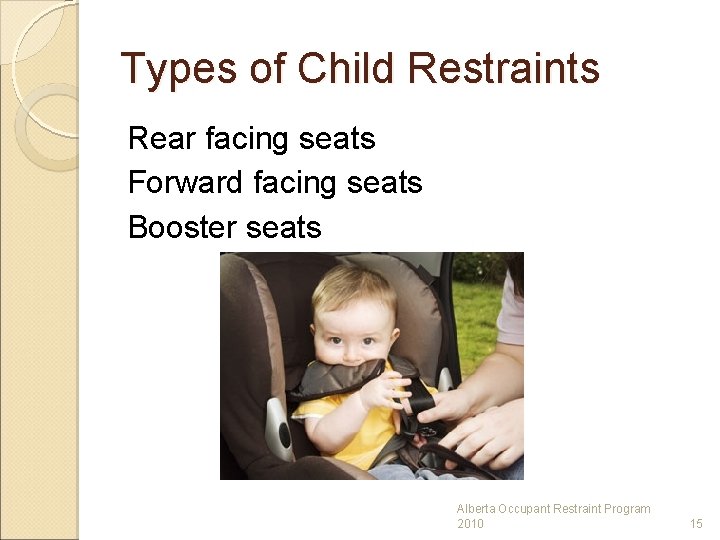 Types of Child Restraints Rear facing seats Forward facing seats Booster seats Alberta Occupant