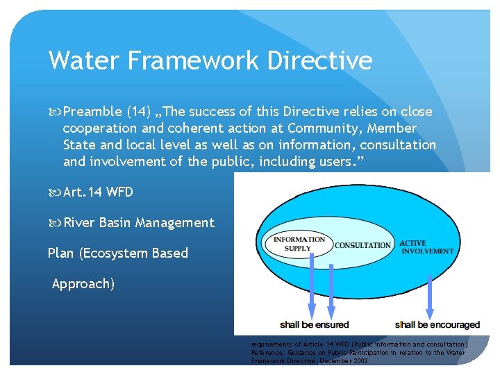 Water Framework Directive Preamble (14) „The success of this Directive relies on close cooperation