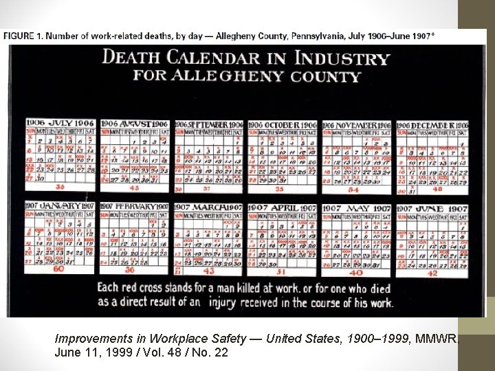 Tragedies • It took a tragedy to get attention, since death on the job