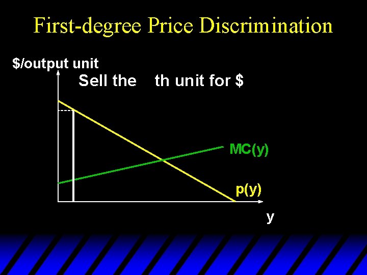 First-degree Price Discrimination $/output unit Sell the th unit for $ MC(y) p(y) y
