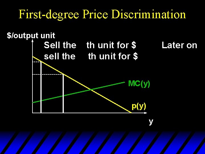 First-degree Price Discrimination $/output unit Sell the sell the th unit for $ Later
